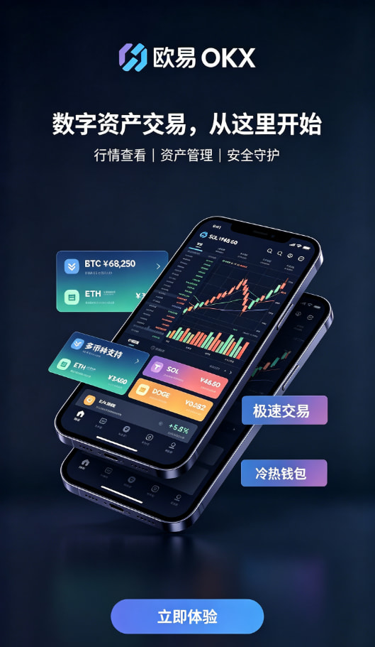 欧交易所官网入口充值买币流程